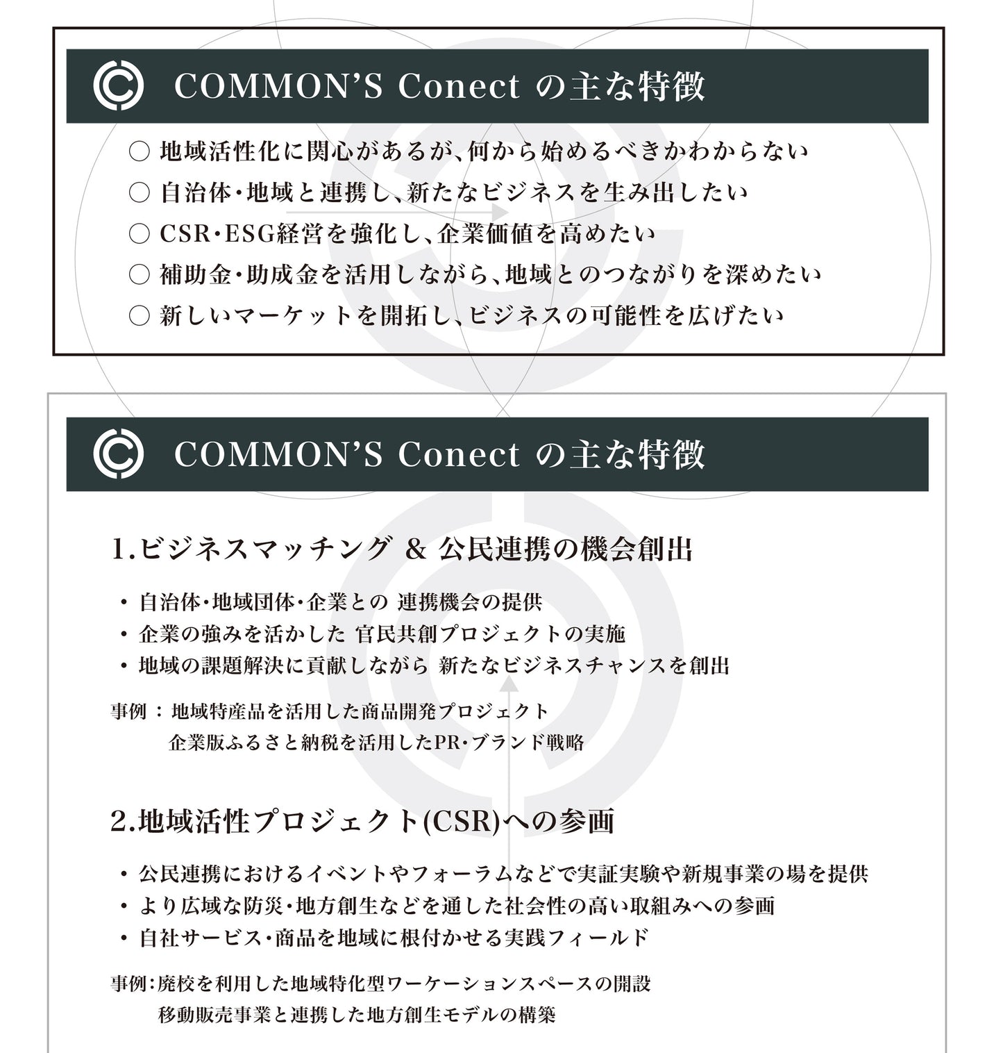 【月会費】COMMON'S Conect プレミアム会員
