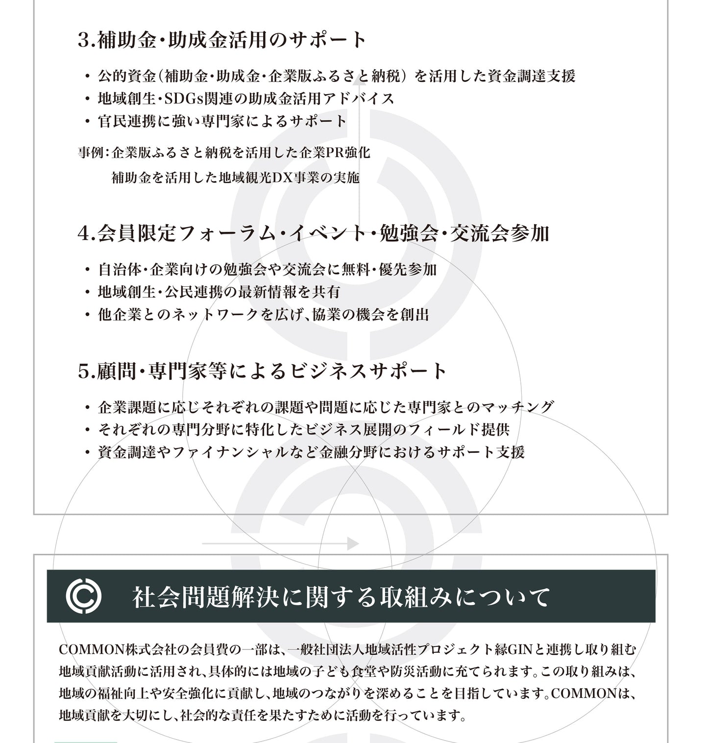 【月会費】COMMON'S Conect プレミアム会員