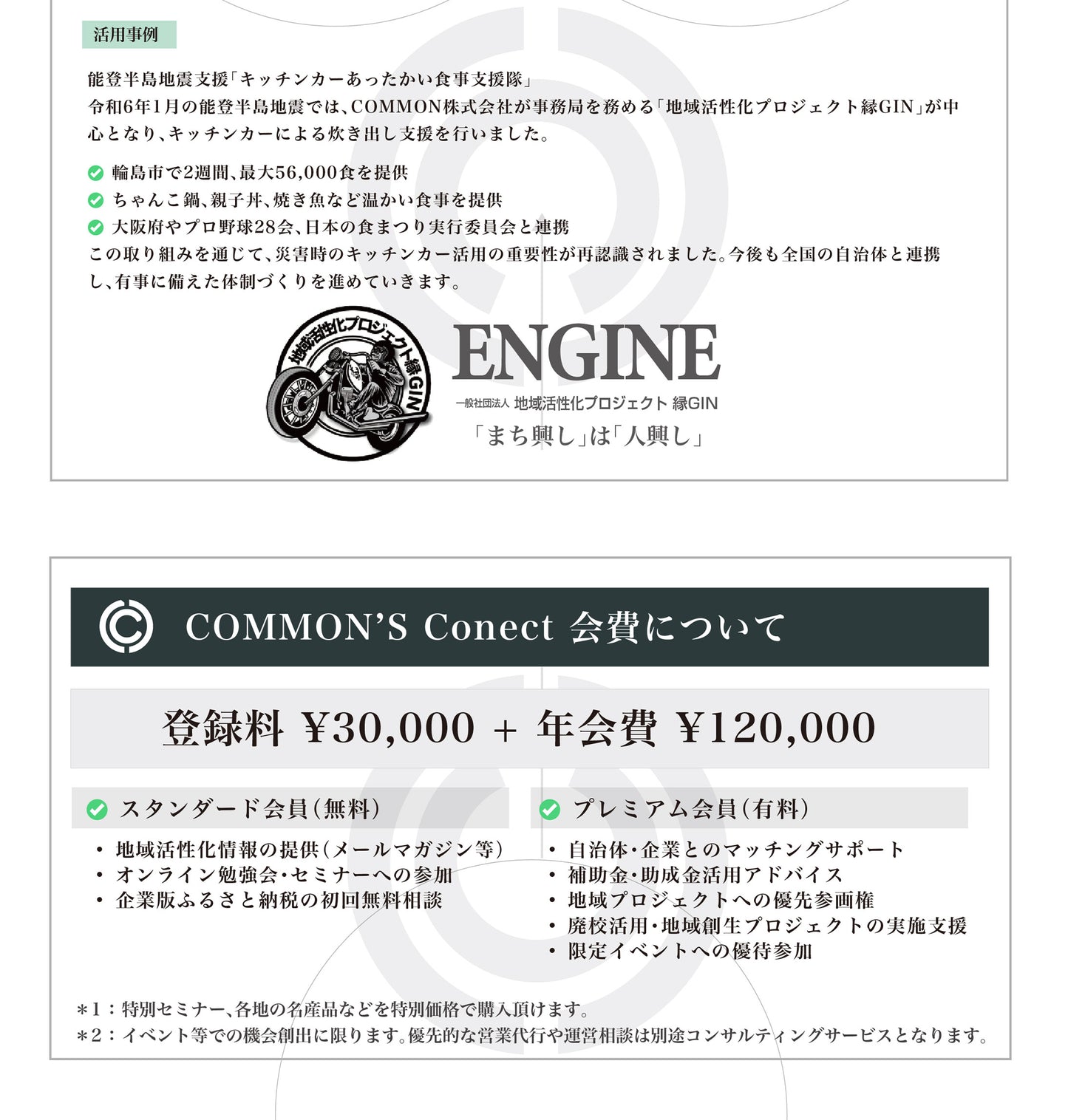 【月会費】COMMON'S Conect プレミアム会員