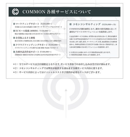 【登録料】COMMON'S Conect プレミアム会員